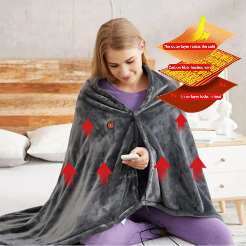 Heated Electric Blanket Cape with Zipper and Plush Texture
